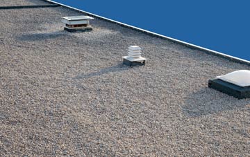 flat roofing Luss, Argyll And Bute